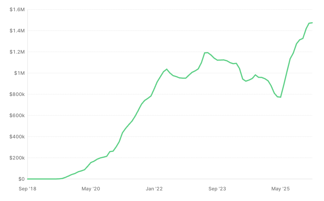 Evelin Herrera tweet media
