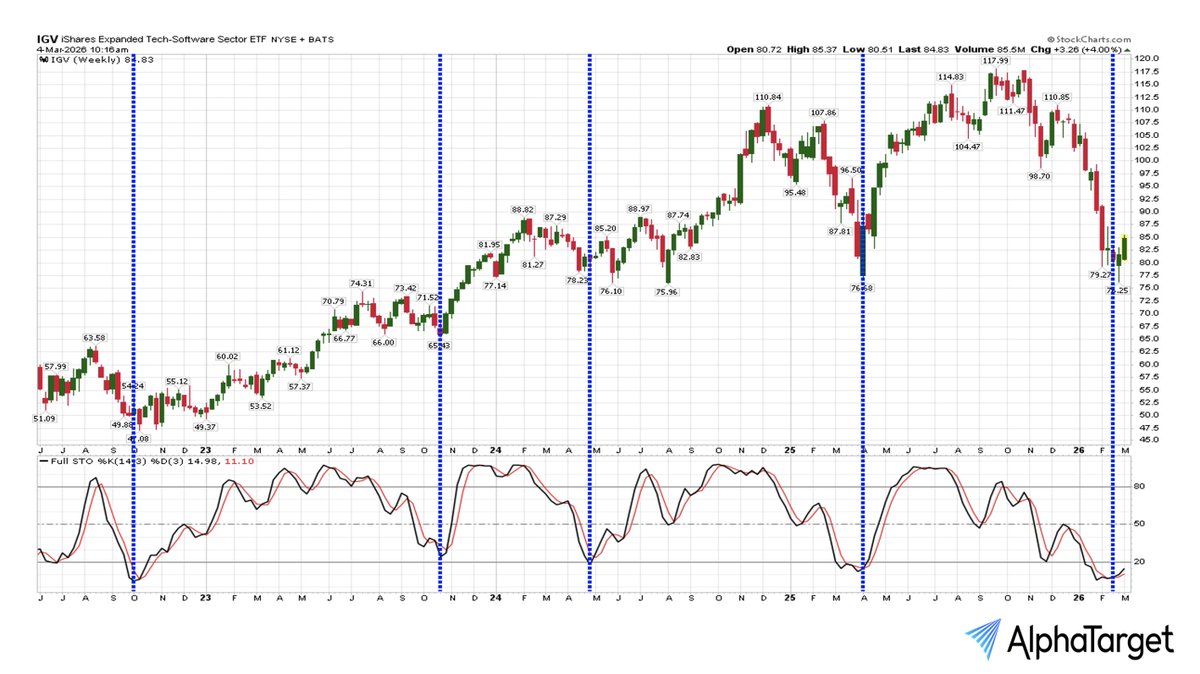 Puru Saxena tweet media