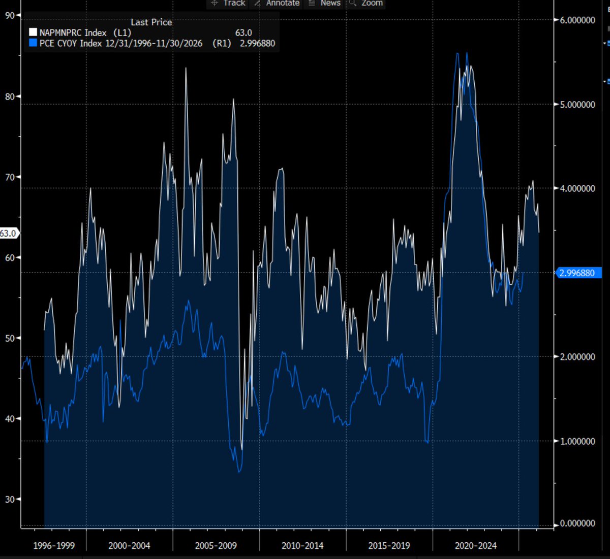 Viraj Patel tweet media