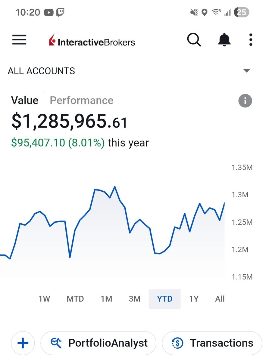 Trading Warz tweet media