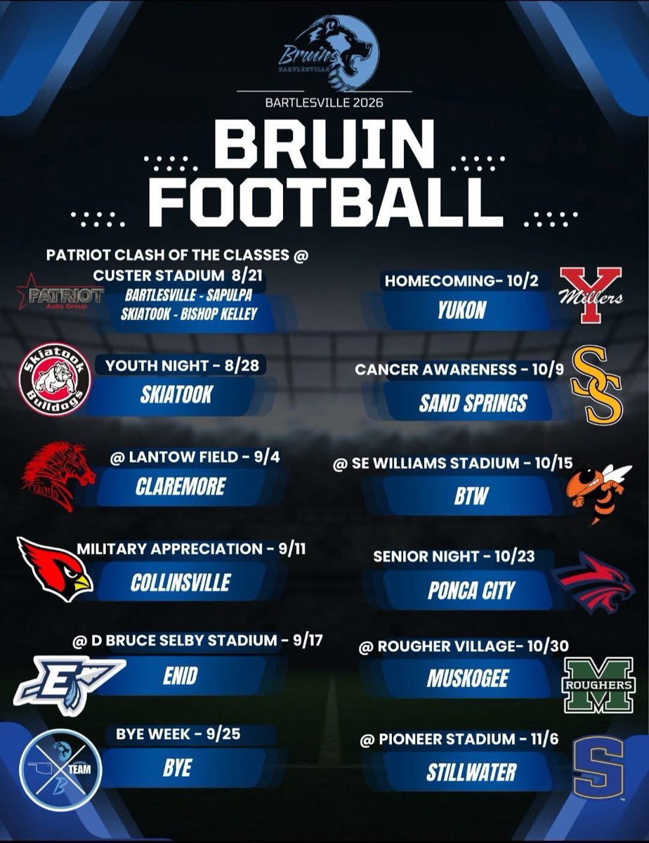 Bartlesville Bruin Football tweet media