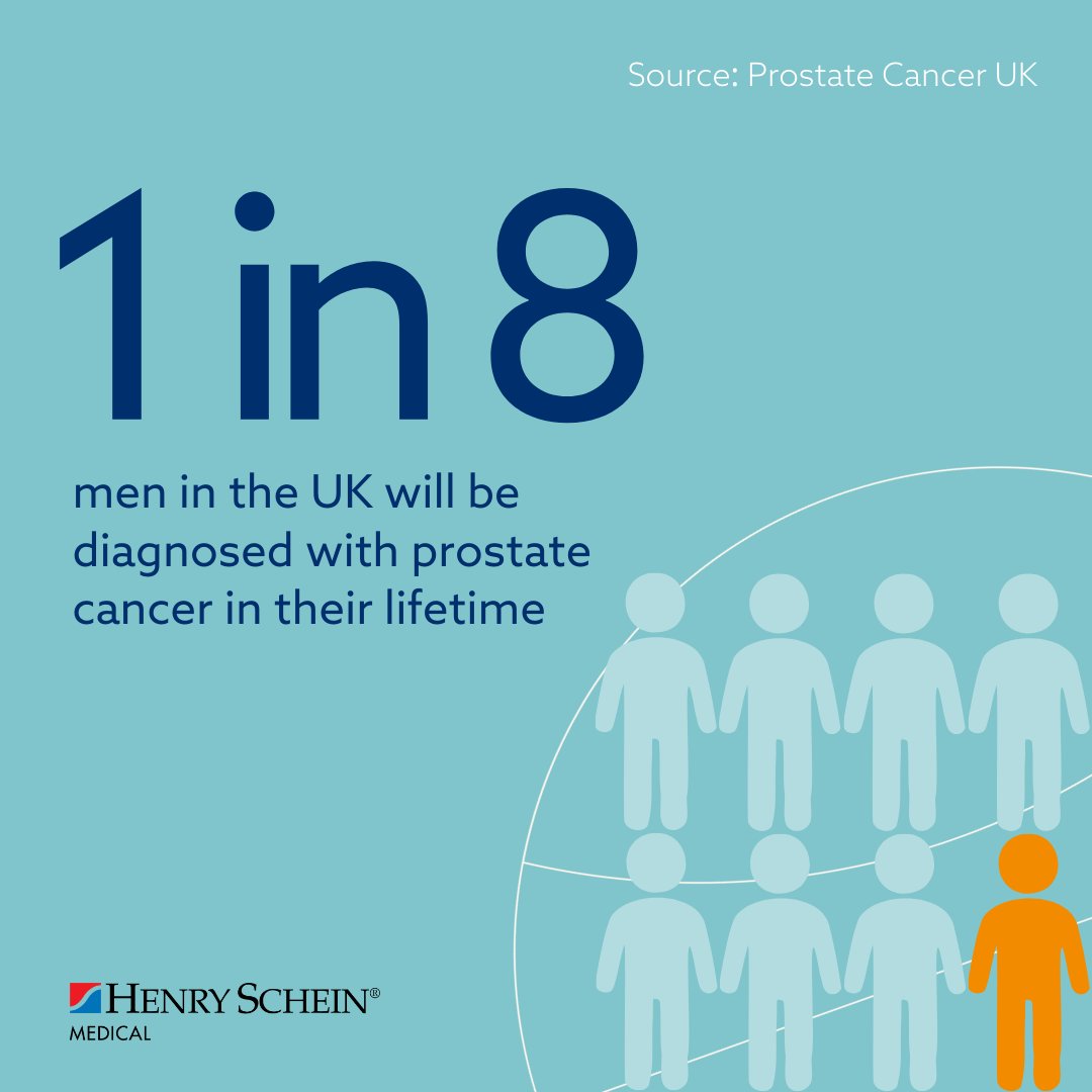 Henry Schein Medical UK tweet media