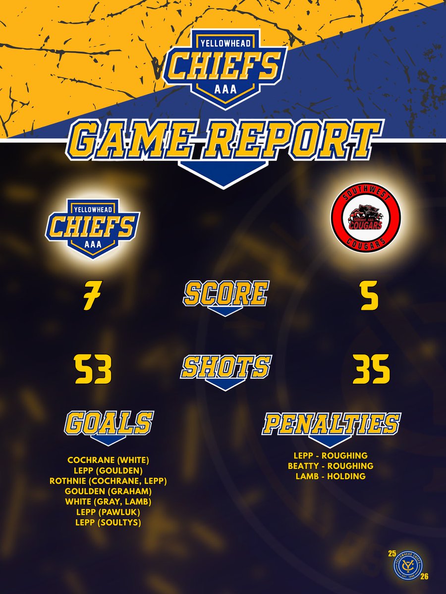 Chiefs take game 1