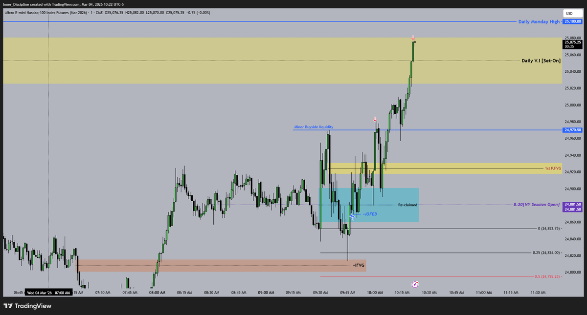 Disciplined_trader tweet media