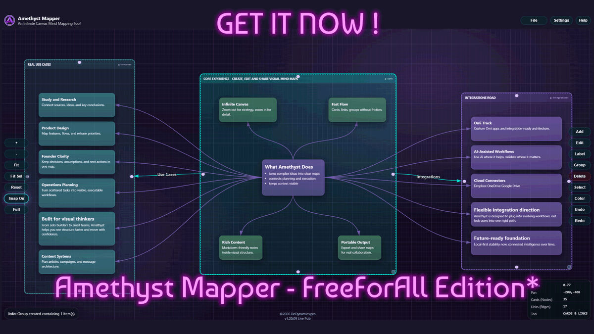 DeDynamics.pro tweet media