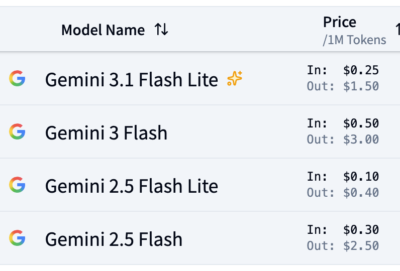 Kyutaro@Web x AI x DX (@kyutaro15) / Posts / X