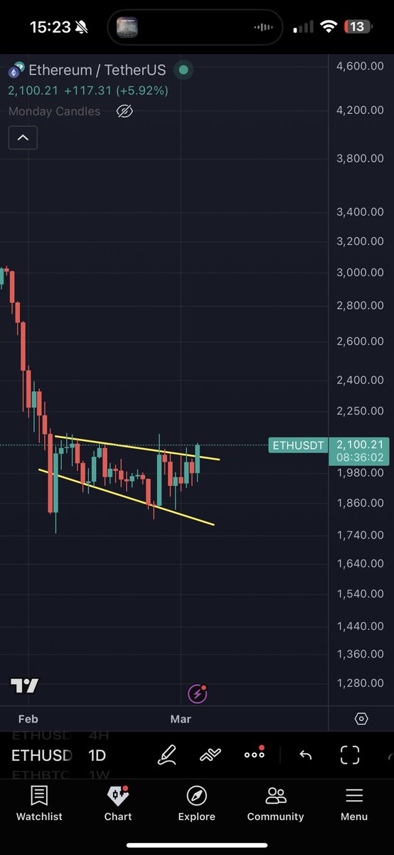 TA and Pray tweet media