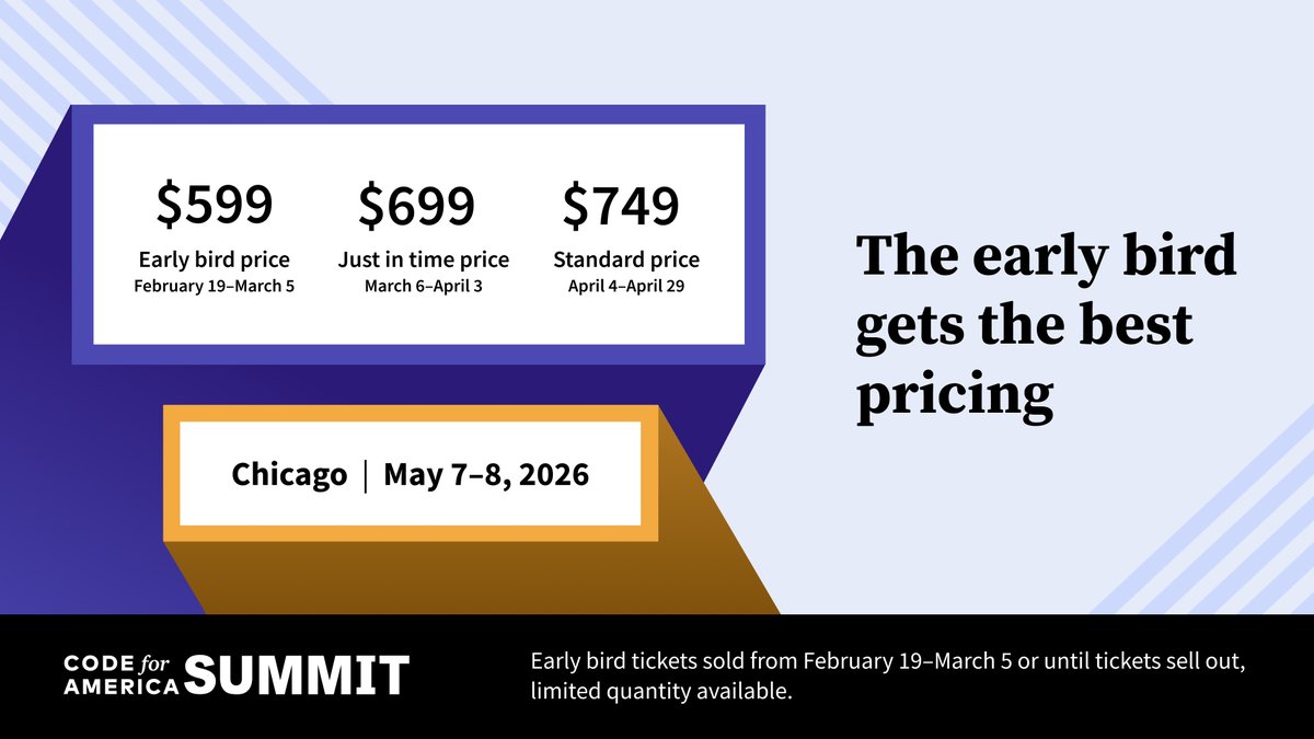 Code for America tweet media