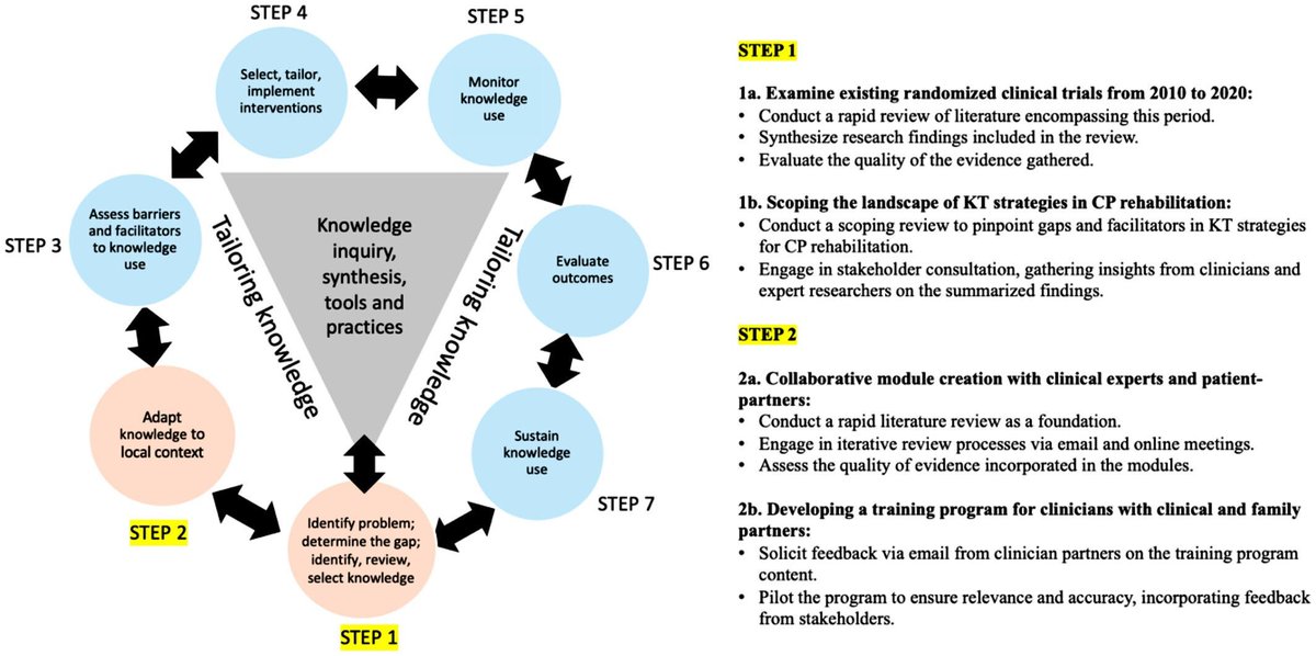 Mac Keith Press tweet media