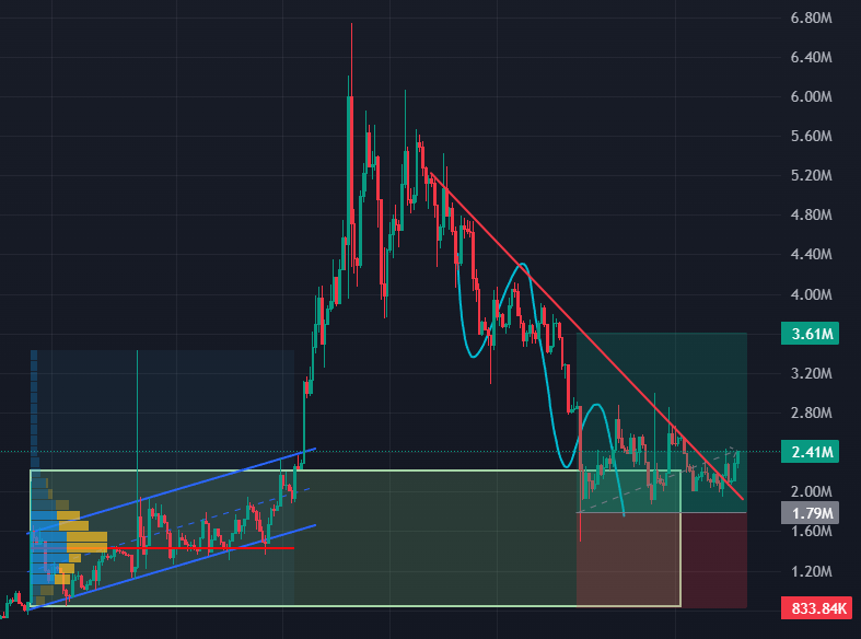 Shrebobo tweet media