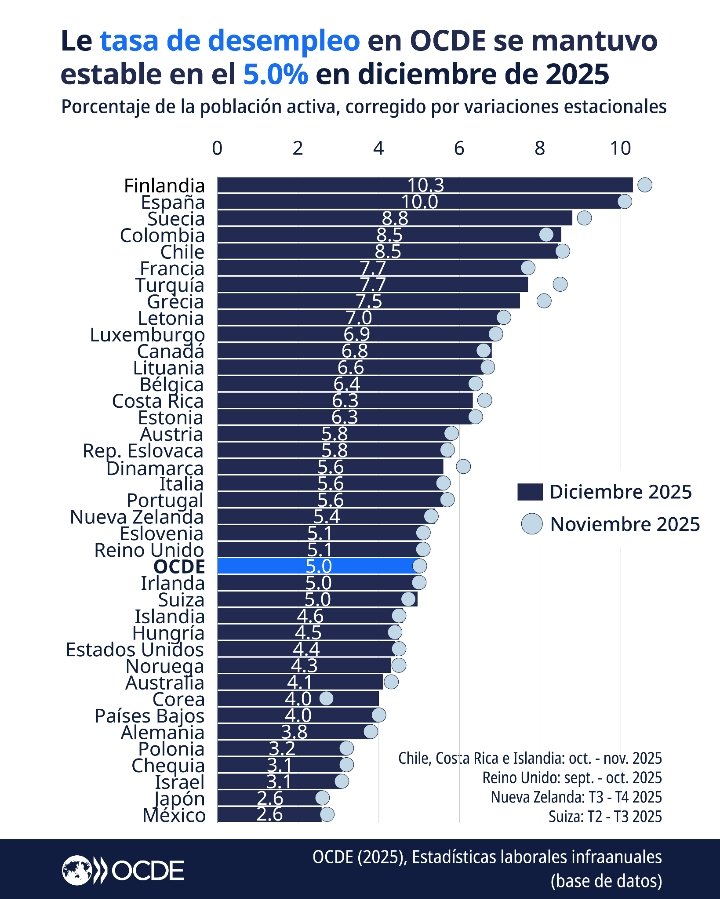 Dr.Simon tweet media