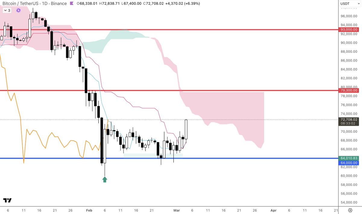 Joe Mitoshi 👨🏻‍🚀 tweet media