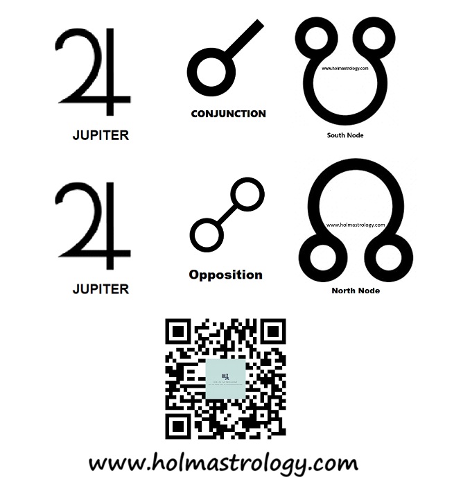 busyholm0's tweet photo. With transiting Jupiter conjunct natal South Node, opposition natal North Node do not fall back into what is comfortable. Push forward and fulfill this life lessons. Jupiter will help! https://t.co/okIeA7TT9Y #astrology #HolmAstrology #MoonsNodes #southnode #northnode #lifespath https://t.co/l3FOqeo2ax