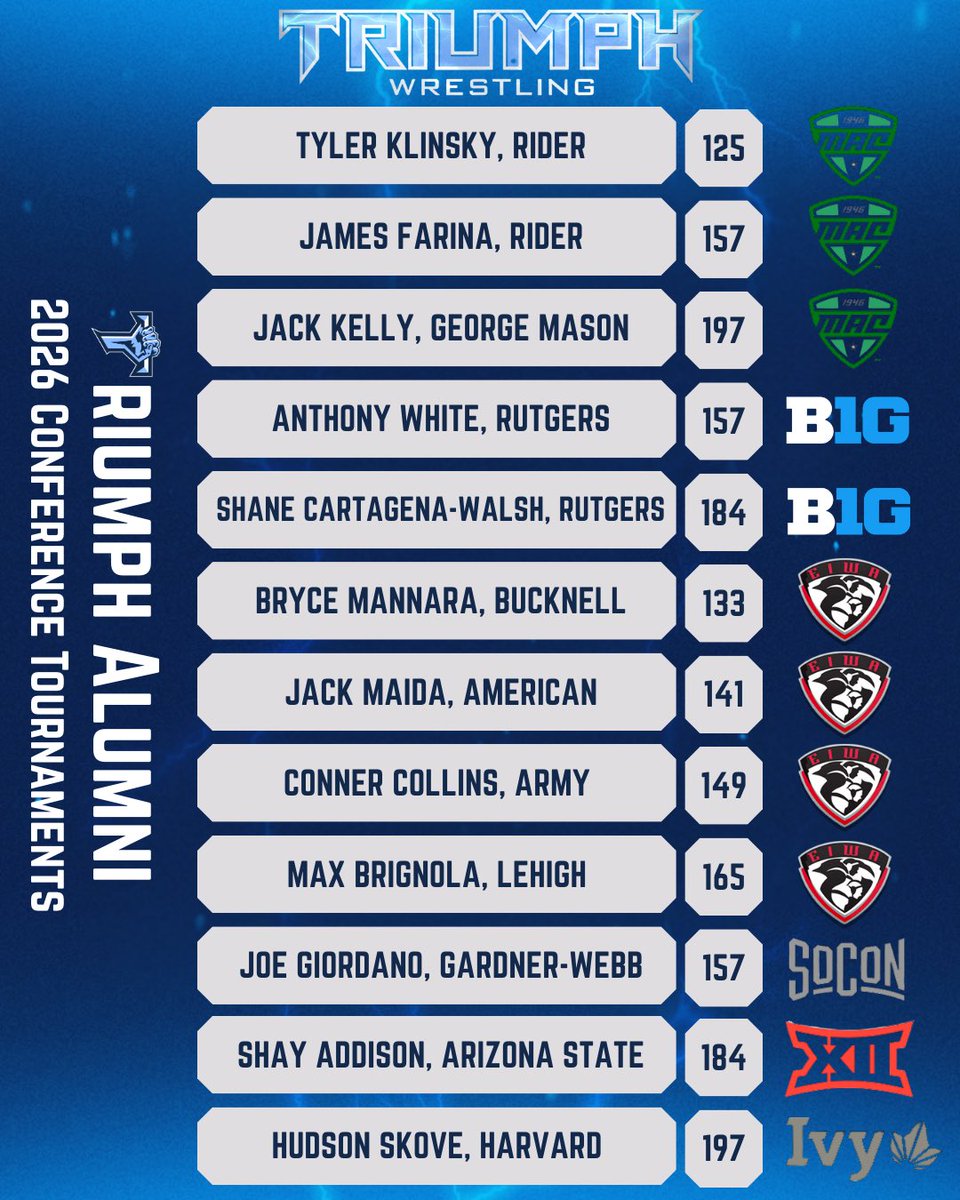 Triumph Wrestling tweet media