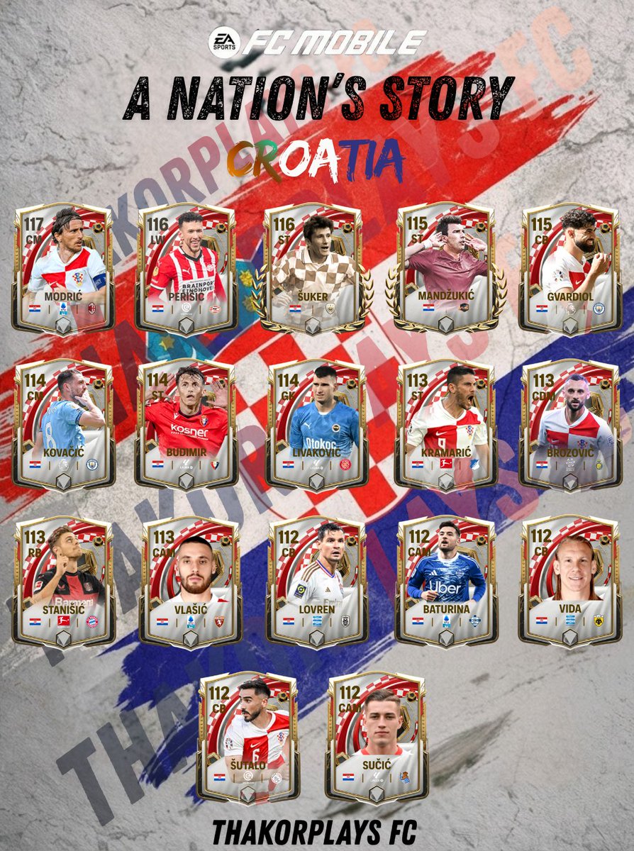 ThakorPlays FC tweet media