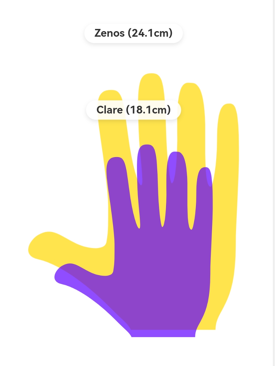 Post by Plover珩 on X: omg产品