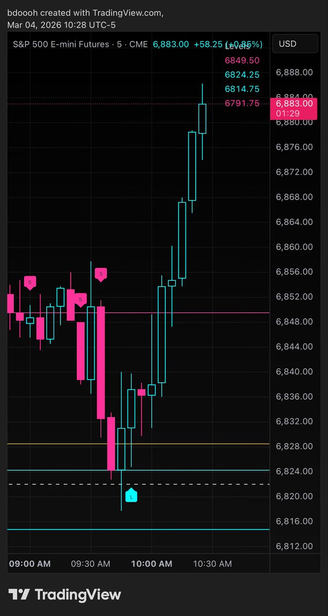 LADE BACKK ALGO tweet media