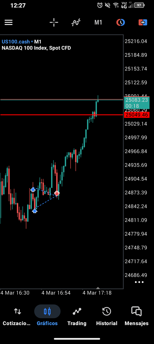 FelipeTrades tweet media