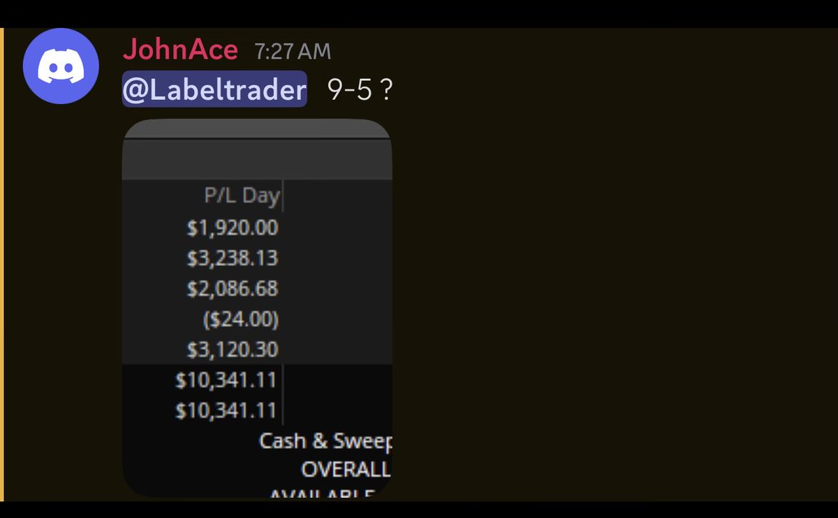 Labeltrader tweet media