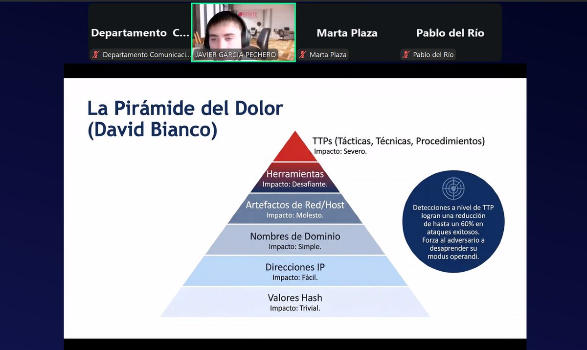 BISITE_USAL's tweet photo. Nuestro compañero Javier García Pechero abordó la #Ciberinteligencia de Amenazas con casos reales en el webinar de #VigIA.
Reflexión:
➡️Las mismas capacidades que escalan ataques son críticas para defendernos.
➡️Combatir máquinas autónomas con procesos manuales ya no es opción. https://t.co/RNS4oIUtwp