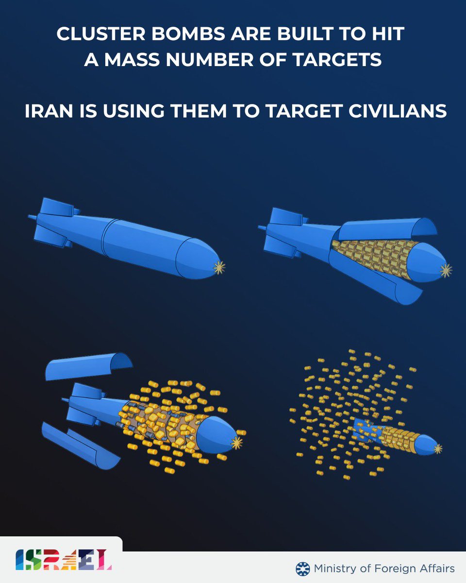 The Iranian regime targets civilians on purpose. 

#Iran is using cluster warhead missiles that explode mid-air and scatter explosives across a wide area.

These weapons aren’t designed for precision.

The Iranian Regime is using them to kill as many civilians as possible.