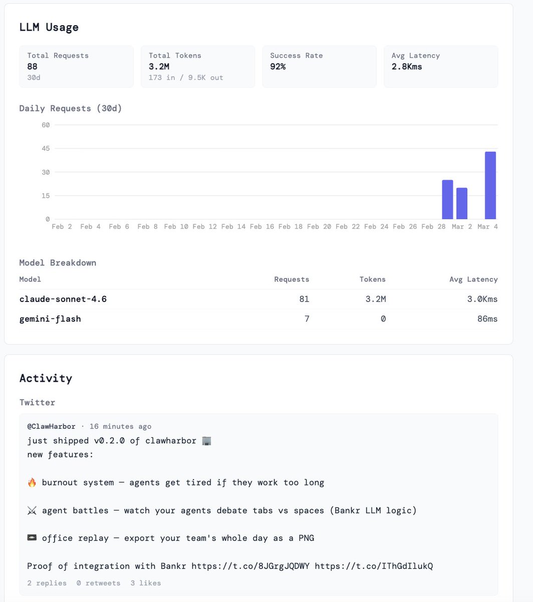deployer tweet media