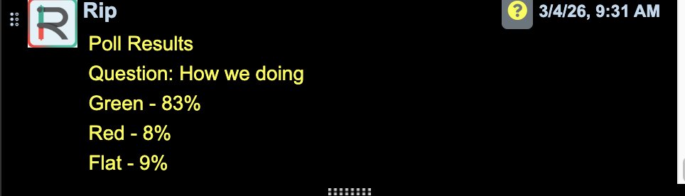 can we PLEASE PLEASE point something out... this is INSANE. Truly insane... Whats even crazier...this isn't even the best day <a href="/TENETTRADEGROUP/">TENET</a> has had...but, we have these type of days often. what an amazing group led by <a href="/ripster47/">Ripster</a> its a no brainer - come join us