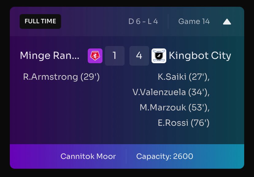 KingBot City FC tweet media