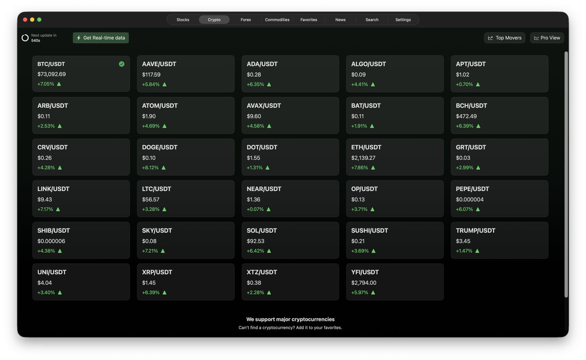 Crypto bull run🔥 ? or other illusion?

Follow Crypto, Stocks, Gold and Forex in one place: markettv.app from your 

Apple TV, Google TV 📺
Mac💻
iPad and Android Tablet. 🚀

#Crypto #Bitcoin #bullrun