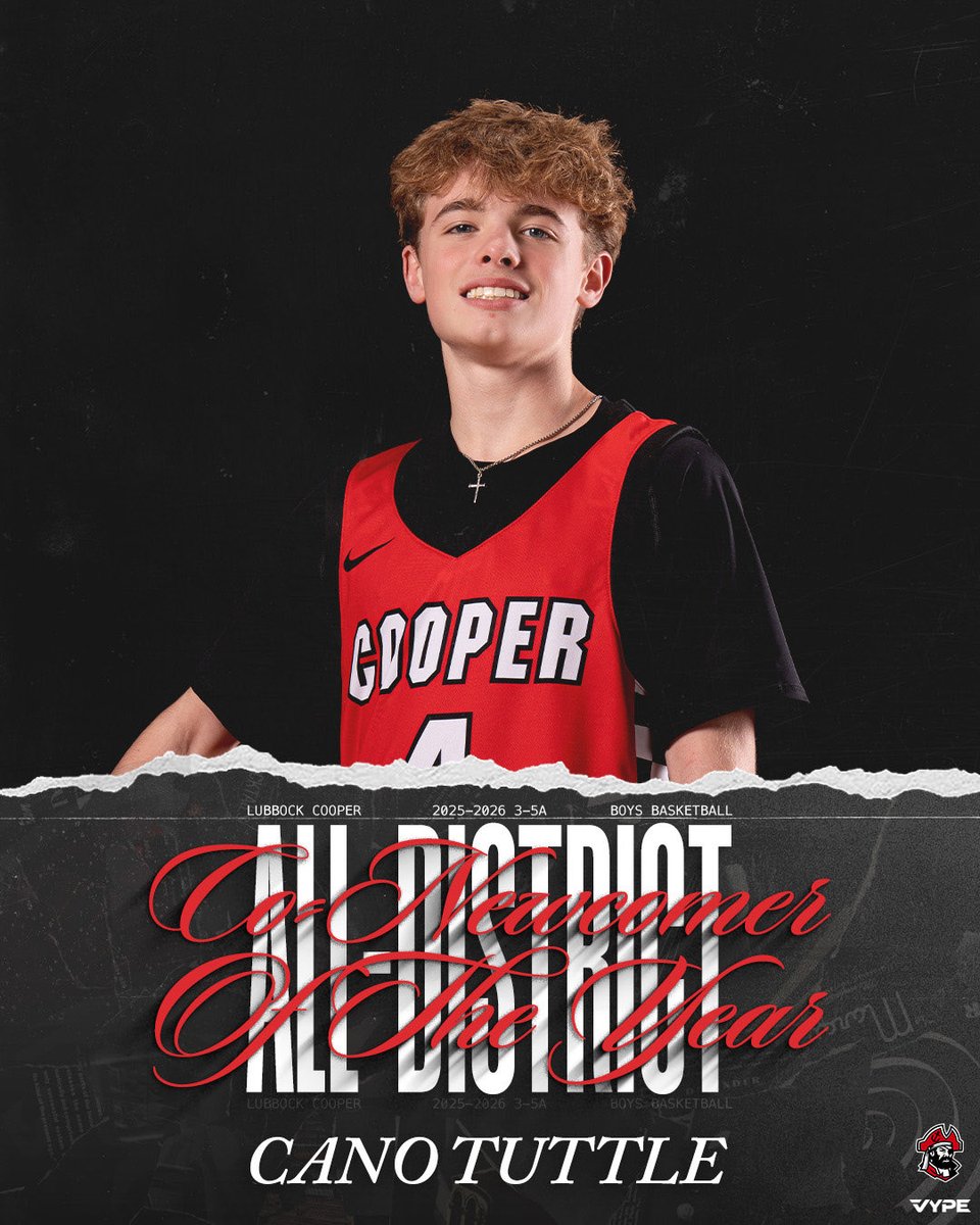 Lubbock-Cooper Boys Basketball tweet media