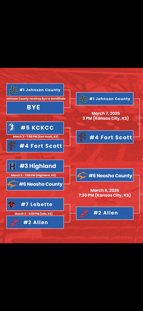 Patrick Nee tweet media