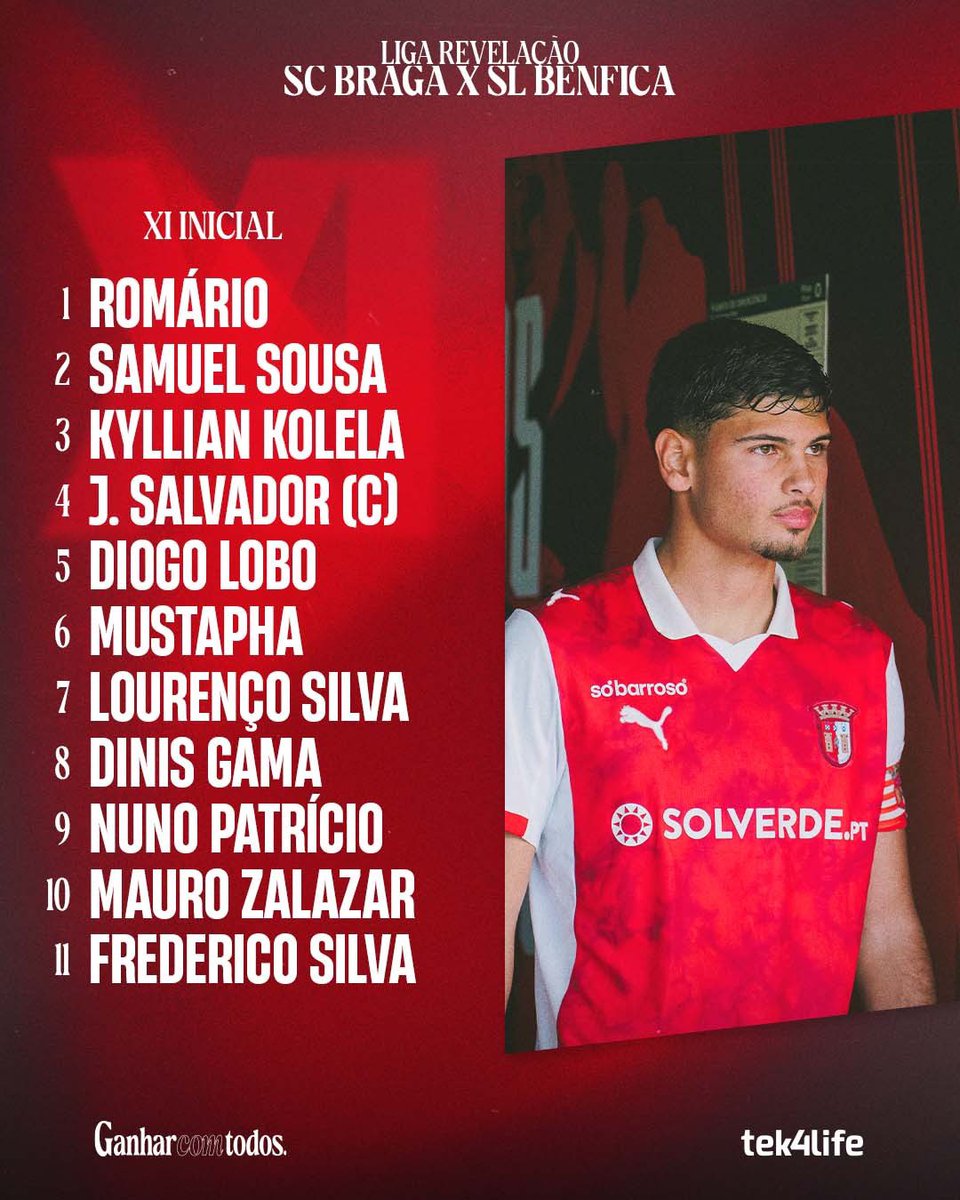 scbragaformacao's tweet photo. 📋 | 11 INICIAL - LINE UP

Já temos XI!

#Sub23 | #SCBSLB | #GanharComTodos | https://t.co/PN1E69tEb8
