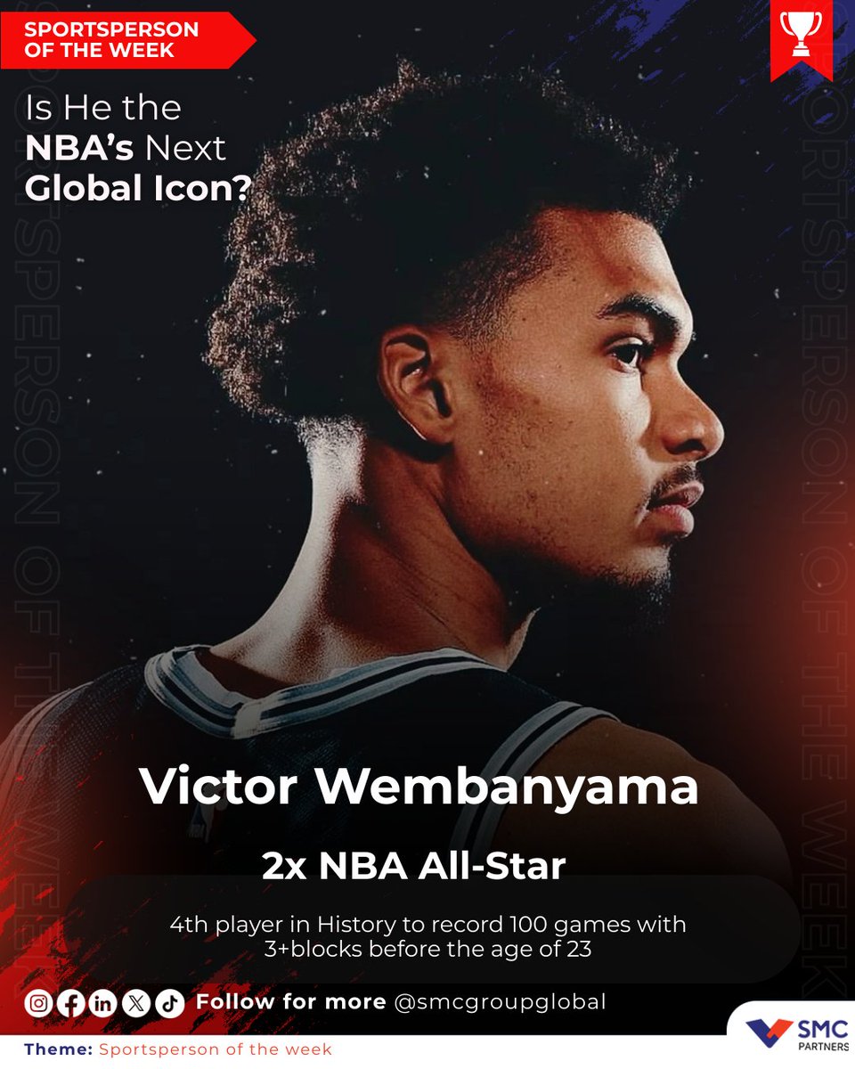 If you don't know him, you need to! Victor the 4th NBA player to record 100 games with 3+ blocks before the age 23. 
He's a rising talent shifting culture &amp; all brands need to know his name. 
Who should we feature next? #NBA #NBAAllStar  #talentspotlight