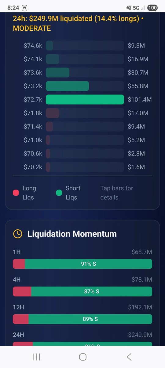 SignalLordIO's tweet photo. 7/ What to watch: CME basis drifting toward zero and flipping contango = institutional futures desks capitulating to the upside. That's full confirmation. Until then this is a thesis, not a fact.

Data via @signallord https://t.co/y3uqDzjHTp