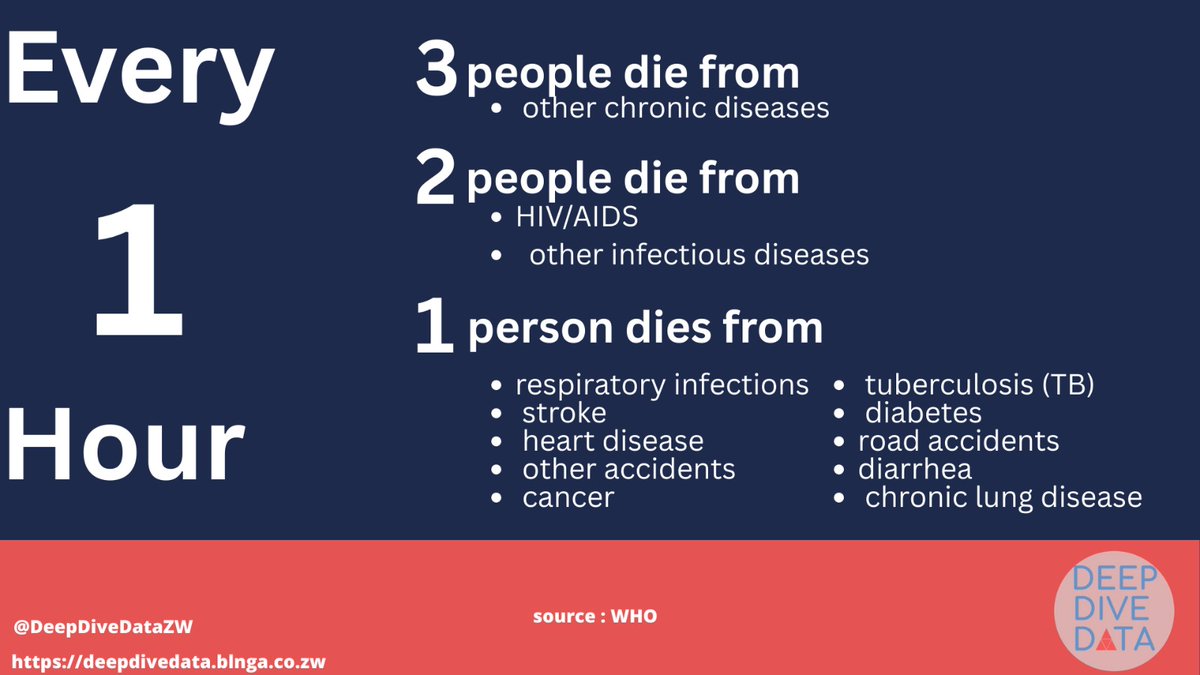 DeepDiveData tweet media