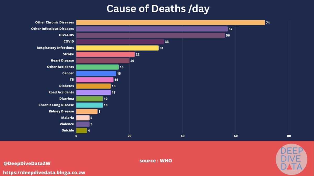 DeepDiveData tweet media