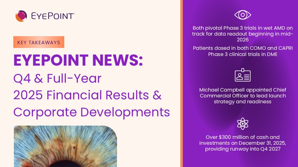 EyePoint tweet media