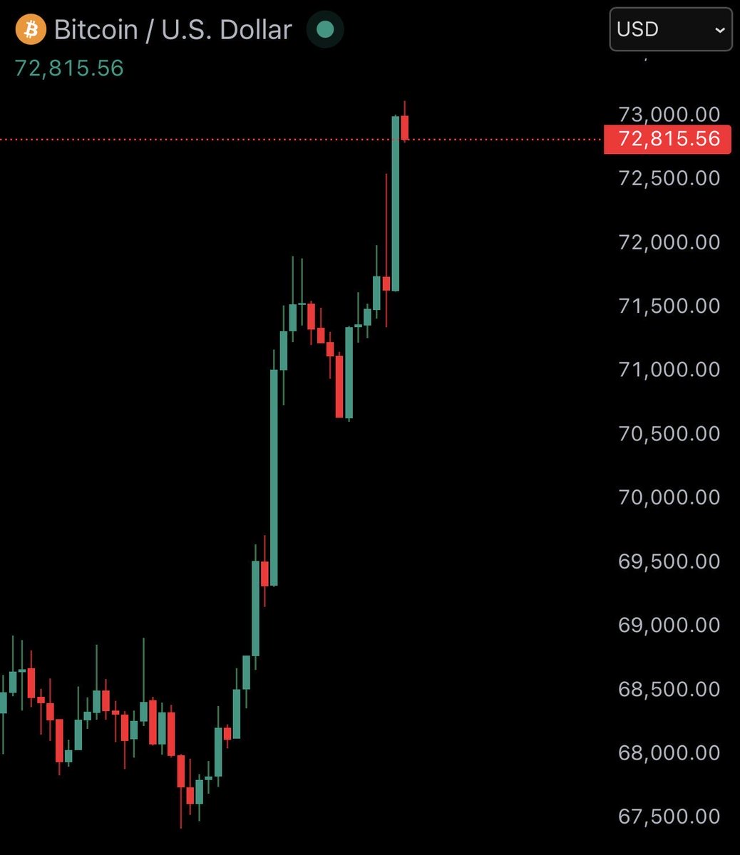 Vivek Sen tweet media