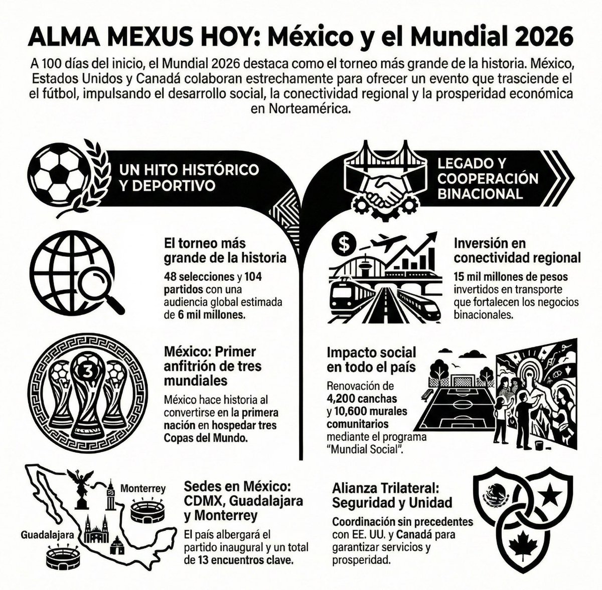 ALMA - Alliance of Mexicans & Americans tweet media