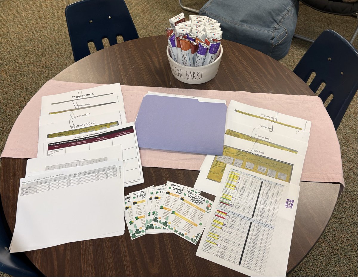 BAMullen65's tweet photo. An amazing day of Math MOCK data talks! Thank you Angelica Siller for joining us! Your input is greatly appreciated!
#pisdmathchat
#mooremightyhawks https://t.co/zrutHpLI9n