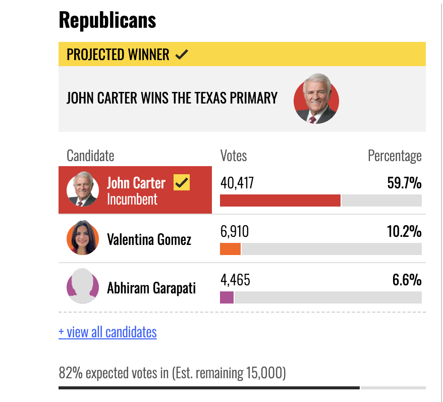 Glenn Greenwald tweet media