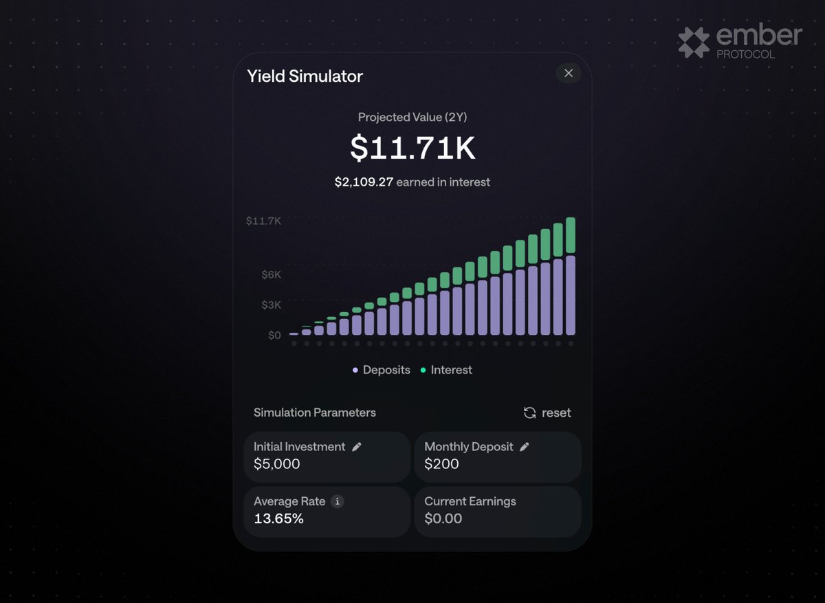 Ember Protocol tweet media