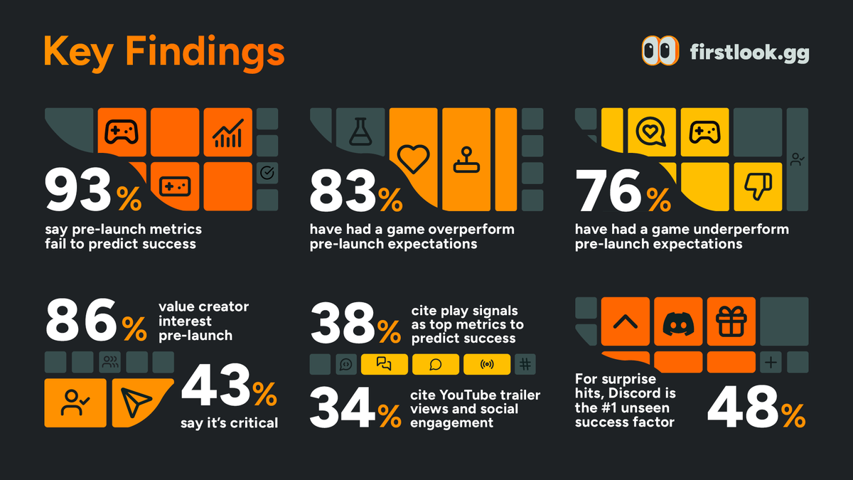 Eden Chen tweet media