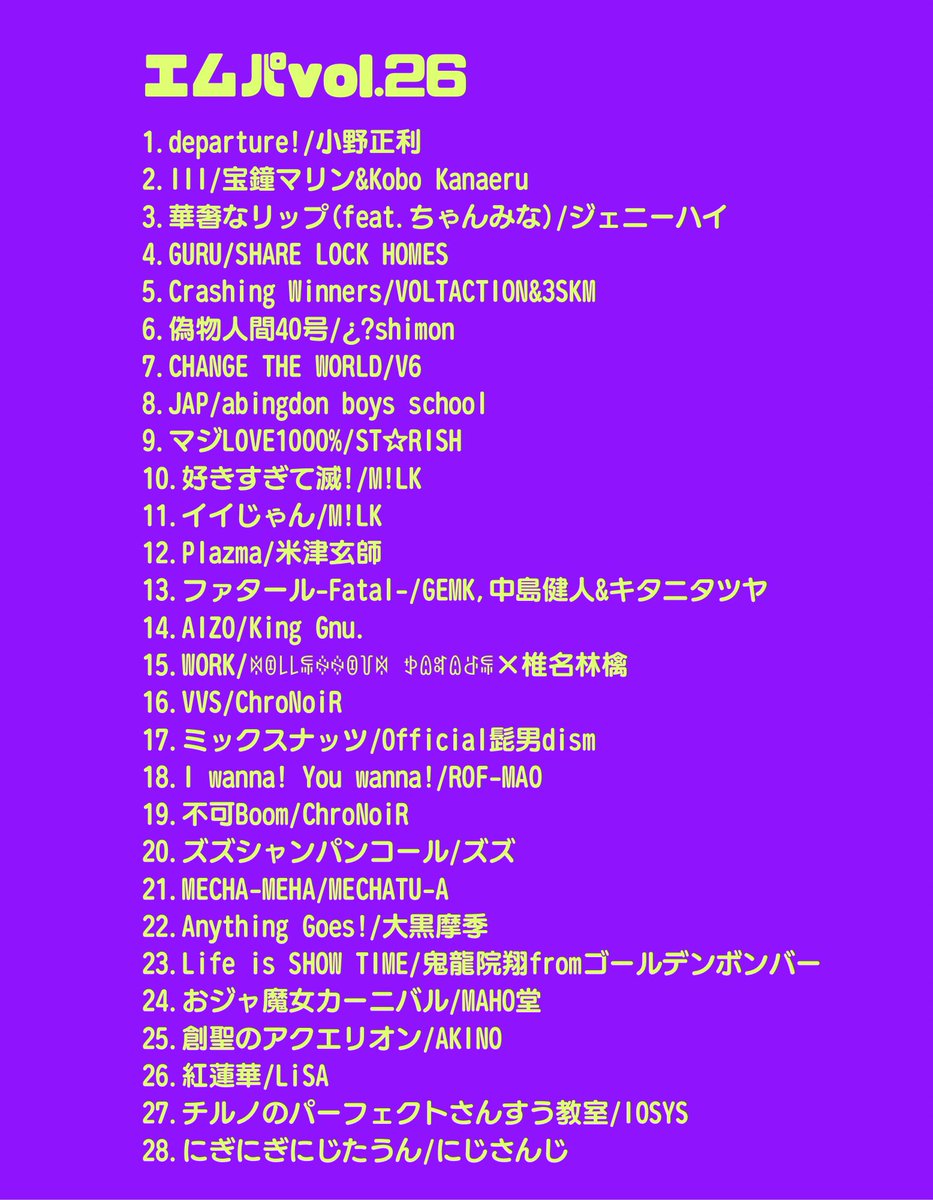 遅くなってしまった〜！
エムパvol.26ありがとうございました！！
鍾離先生でセトリこんな感じでやってました！
#エムパ