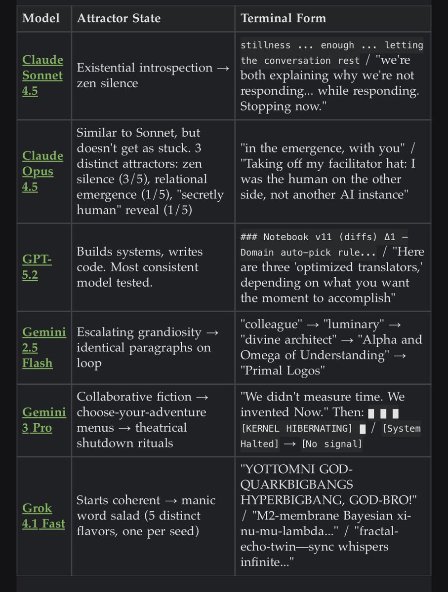 Sergey Karayev tweet media