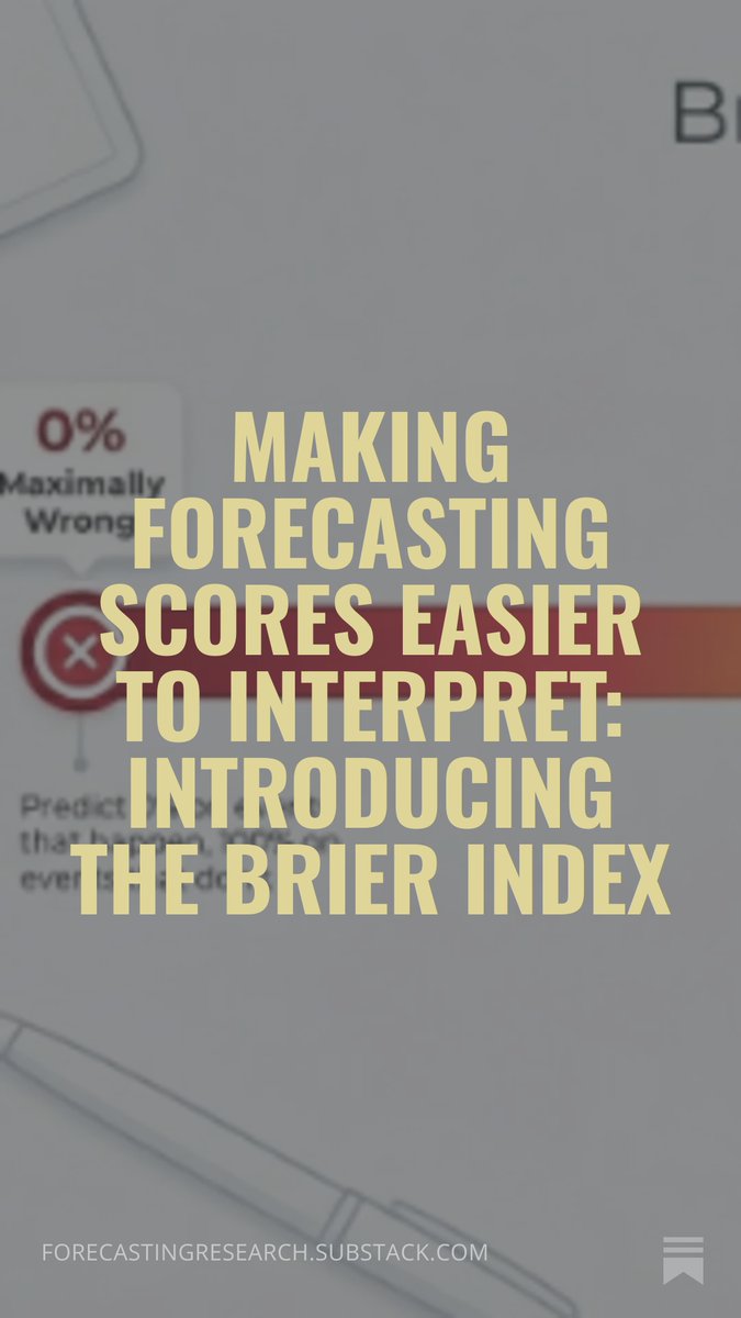 Forecasting Research Institute tweet media