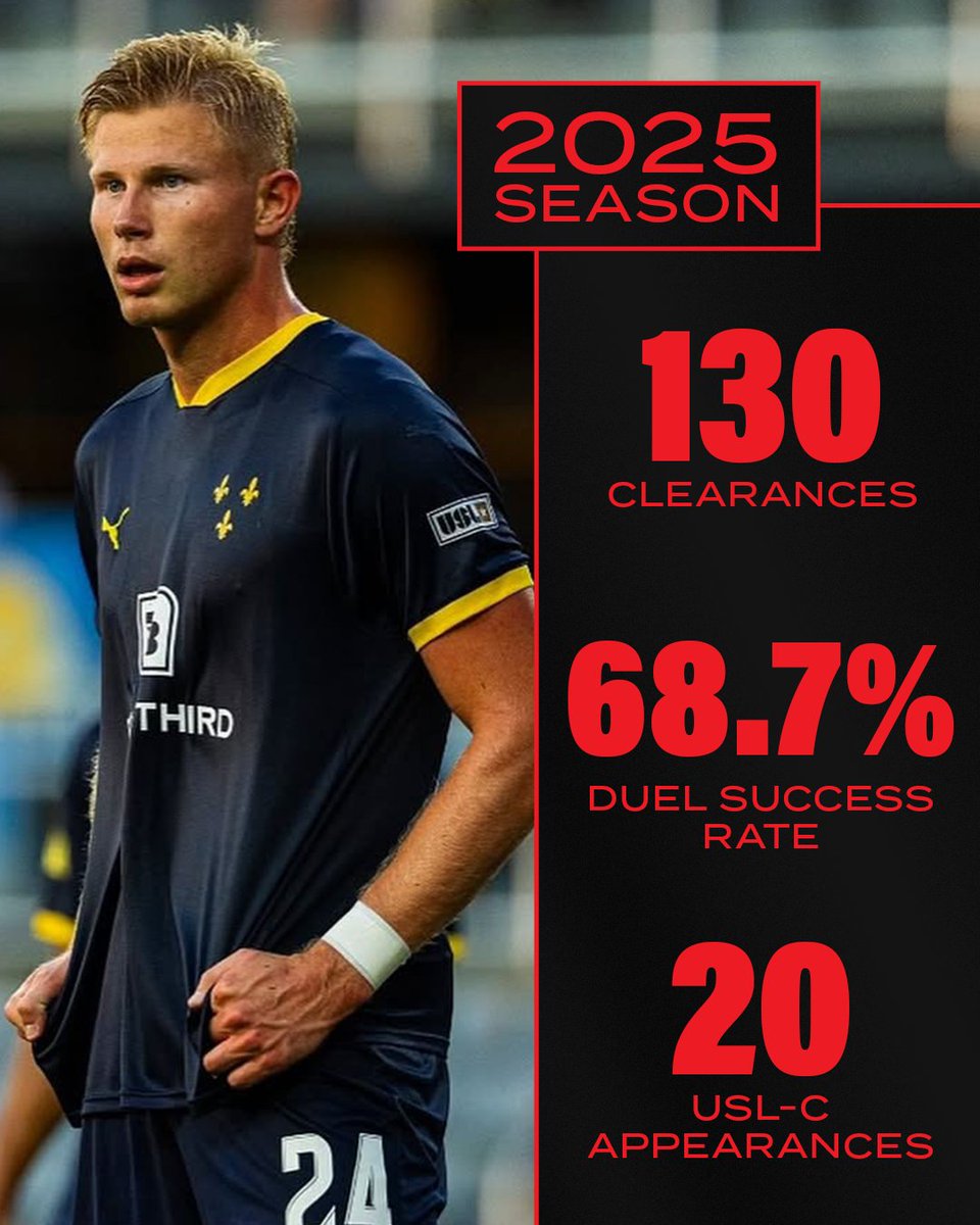 USL League Two tweet media