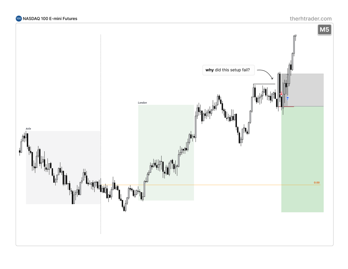 RH Trader tweet media