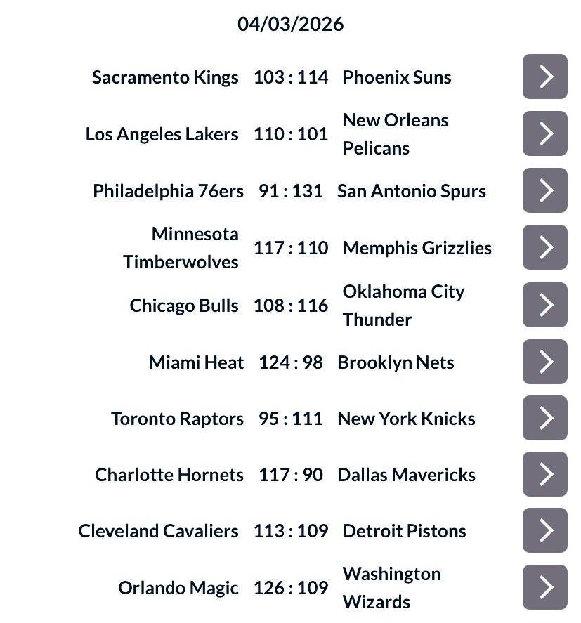 Komputatips's tweet image. Accurate punt last night NBA🏀