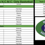 Photo by Lady Spartan Hoops (@LadyHoopsMHS)